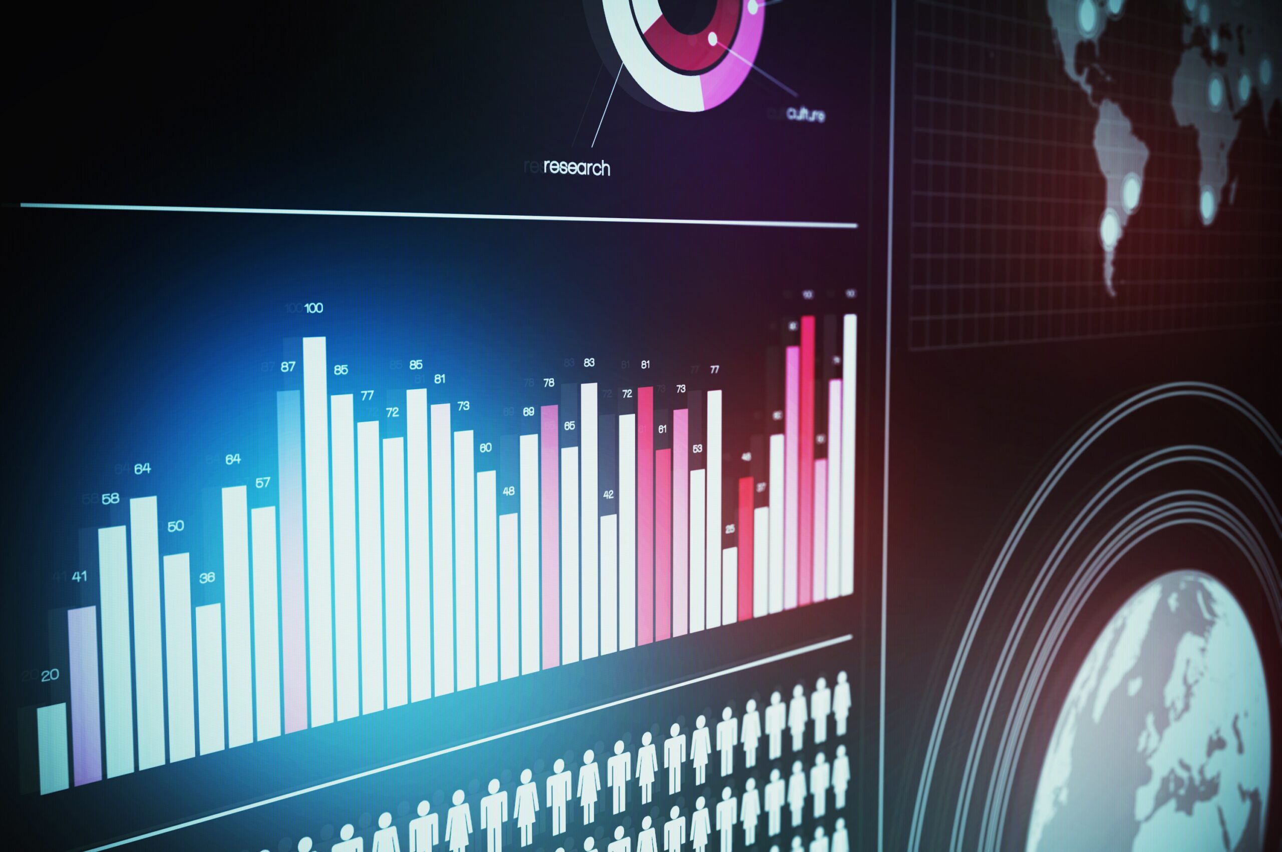 Data on a digital dashboard.
